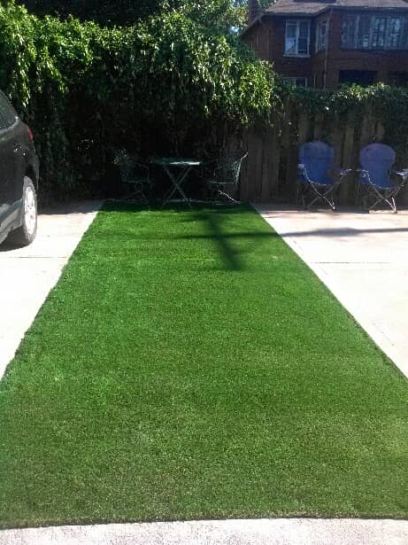 The Benefits of Synthetic Turf